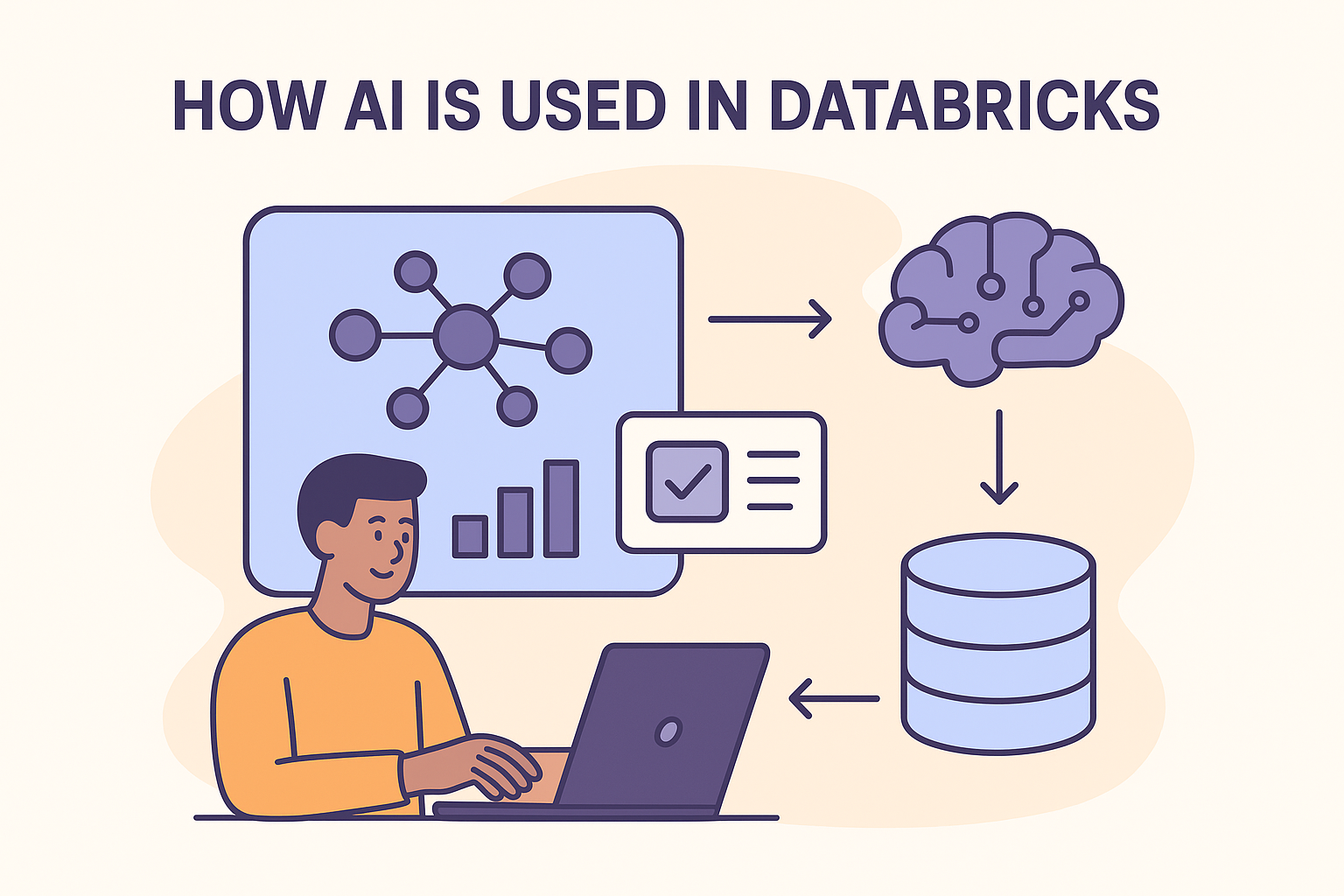 databricks launches ai-driven visualization tool ai bi... SightSpeak > Blog